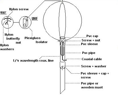 Eggbeater-2