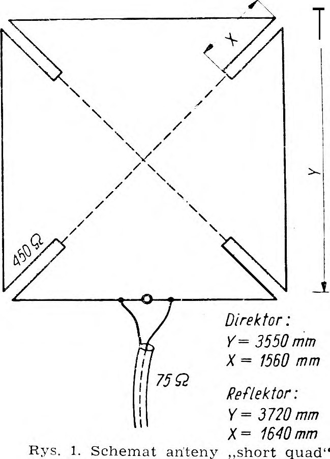 SHORT QUAD 1